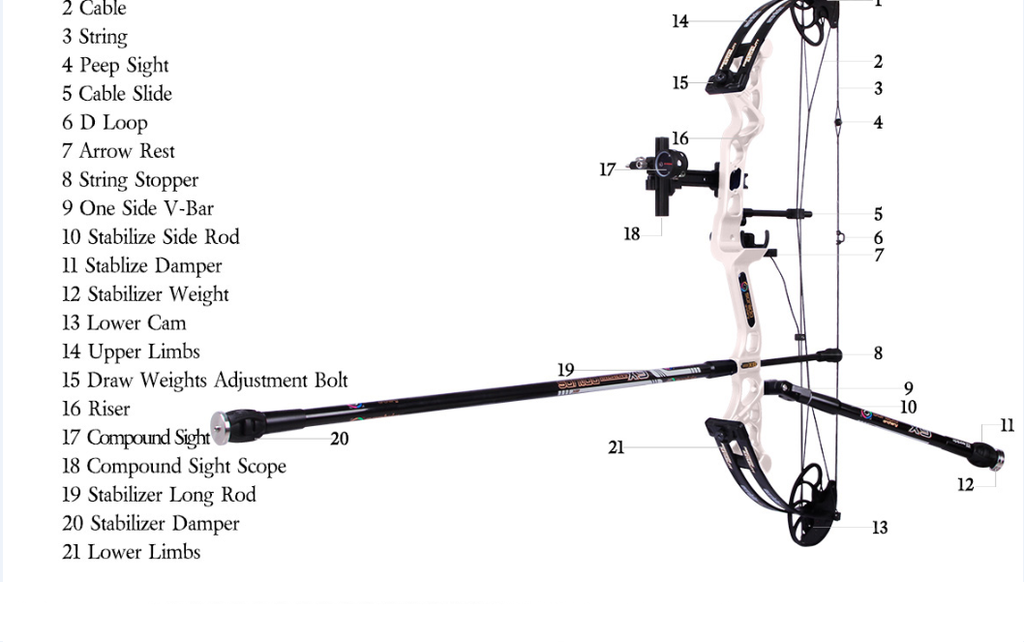 Sanlida Hero X8 Primary Compound Bow Pro Kit