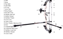 Sanlida Hero X8 Primary Compound Bow Pro Kit